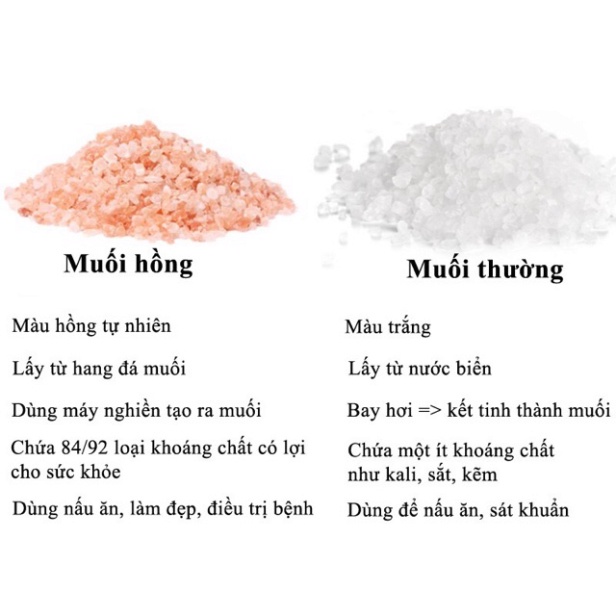 500g Muối hồng / muối hồng Himalaya hạt mịn nấu ăn, nấu sữa...