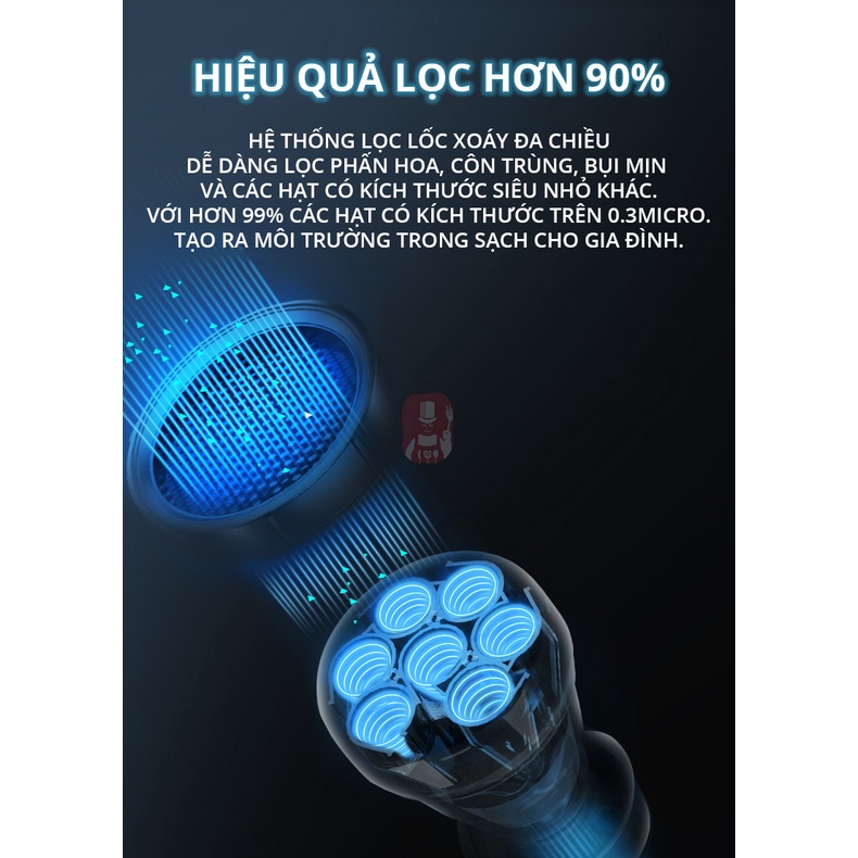 [Mã ELHA22 giảm 6% đơn 300K] [MỚI] Máy hút bụi MC A10V PANASONIC cầm tay không dây lực hút khủng cực mạnh