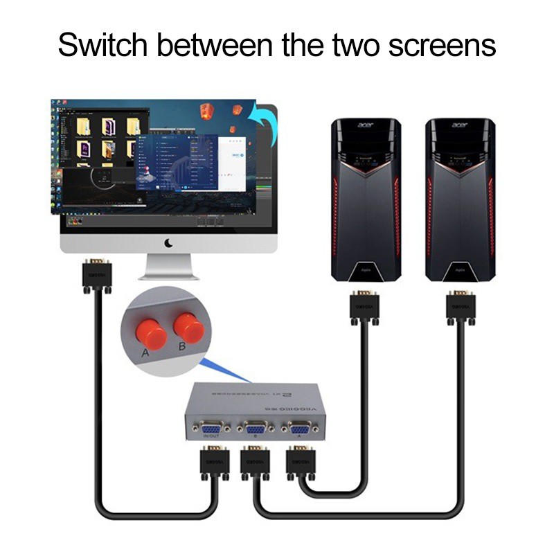 VEGGIEG Bộ gộp VGA 2 vào 1 ra - Gộp tín hiệu VGA 2 vào 1 ra - VGA 2 in 1 out - Port VGA Video Switch | BigBuy360 - bigbuy360.vn