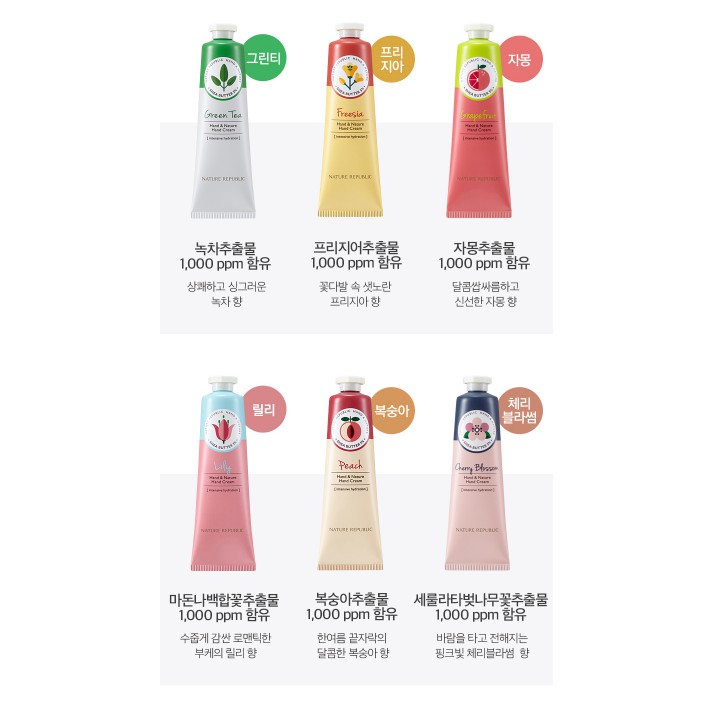 Kem dưỡng da tay NATURE REPUBLIC Hand&Nature Hand Cream 30ml | BigBuy360 - bigbuy360.vn