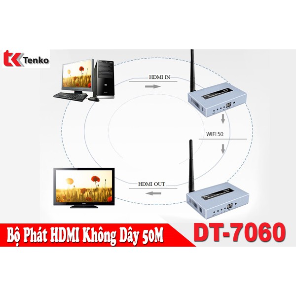 Bộ Phát HDMI Không Dây 50m DTECH DT-7060