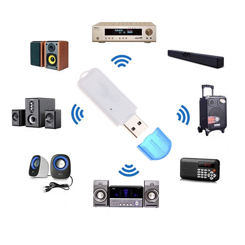 Bộ chuyển đổi bluetooth không dây cổng USB âm thanh nổi với micro cho xe hơi