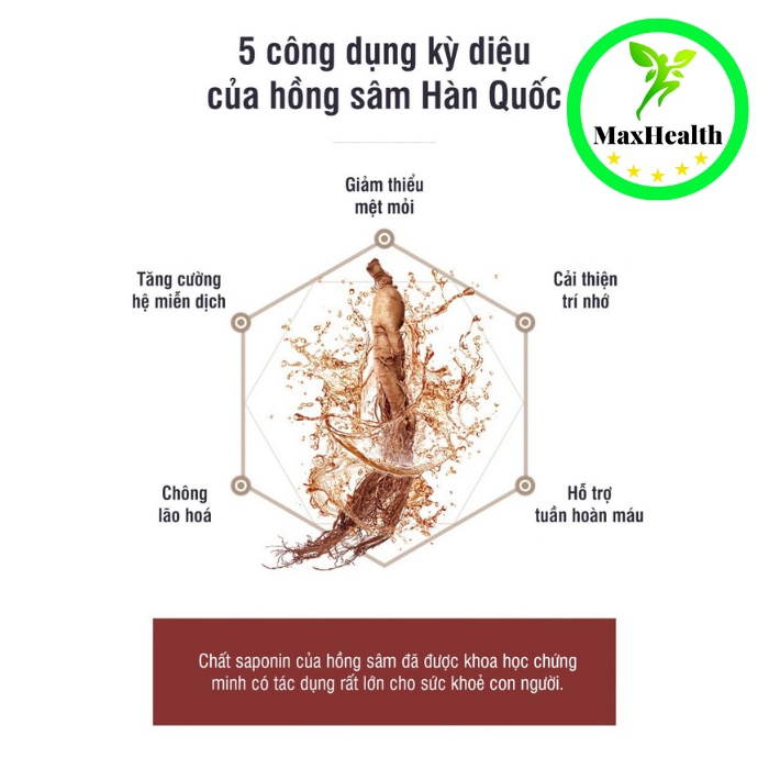 NƯỚC HỒNG SÂM NÚI HOANG CUNG WONANG RED GINSENG HAPPY STICK  – MAXHEALTH