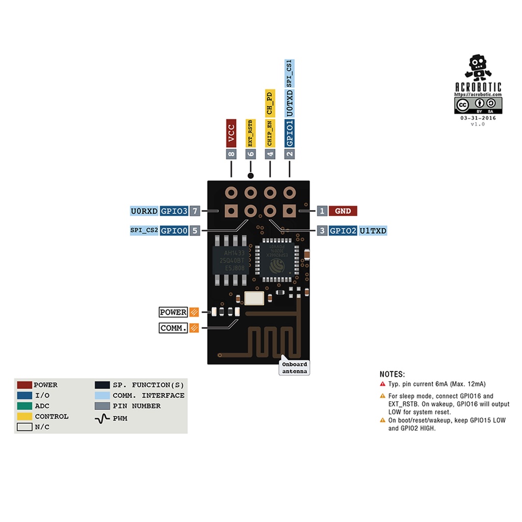 Mạch thu phát wifi ESP8266 uart ESP-01 / ESP-01S