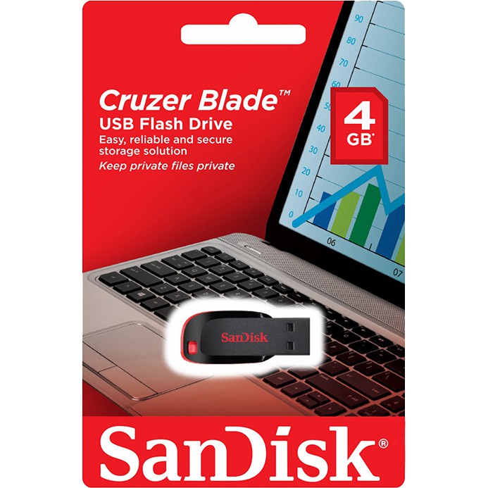 Ổ Đĩa Flash Sandisk 4gb Cổng Usb