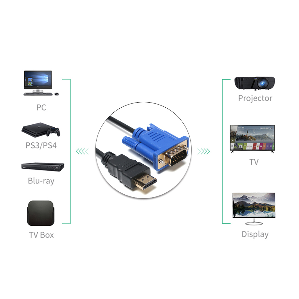 Cáp chuyển đổi 1080p Hdmi sang Vga dài 1-5m tùy chọn chất lượng cao