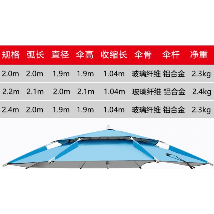 Ô Câu Cá 2 tầng cao cấp xoay 360 độ , dầy dặn , đủ size từ 2m 2m2 2m4, khung hợp kim chắc chắn , kháng tia UV tốt