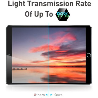 IPAD PRO 10.5 (iPad Pro 10.5 2017/ iPad Air 3 2019)