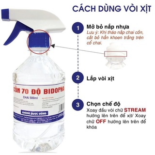 (Hỏa tốc) Cồn Nam Hà 70 độ