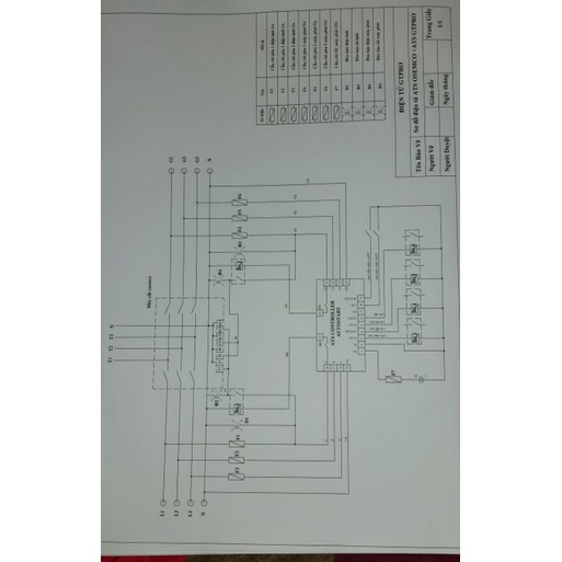 Màn hình điều khiển máy phát điện mini