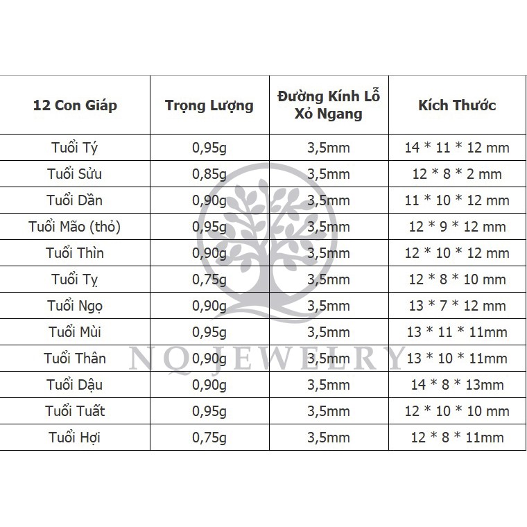 Charm bạc cung hoàng đạo 12 con giáp - NQ Jewelry