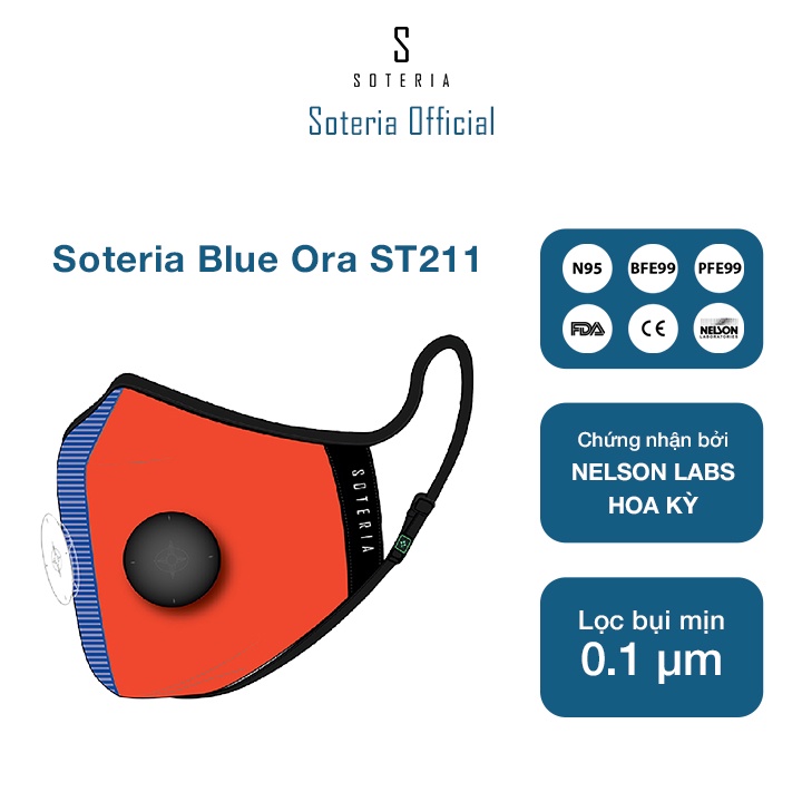 Khẩu trang tiêu chuẩn Quốc Tế SOTERIA Blue Ora ST211 - Bộ lọc N95 BFE PFE 99 lọc đến 99% bụi mịn 0.1 micro- Size S,M,L