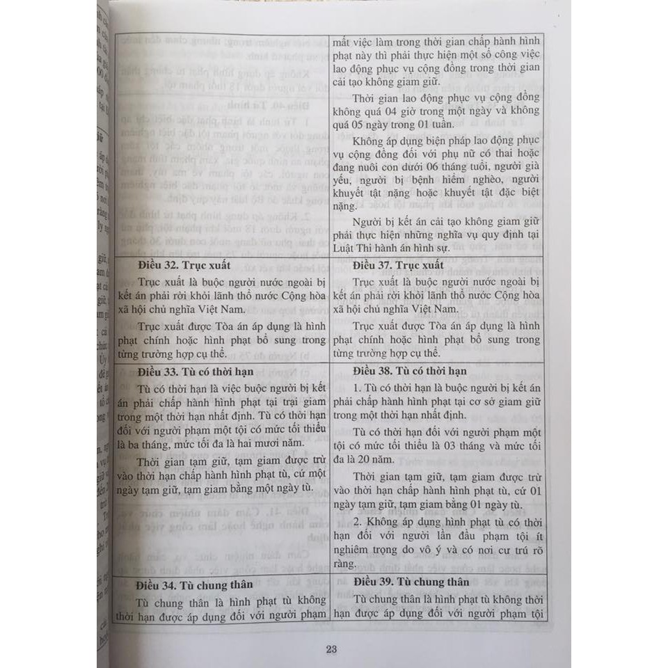 Sách - So sánh đối chiếu bộ luật hình sự 1999, 2015 và Bộ luật hình sự sửa đồi, bổ sung 2017 | BigBuy360 - bigbuy360.vn
