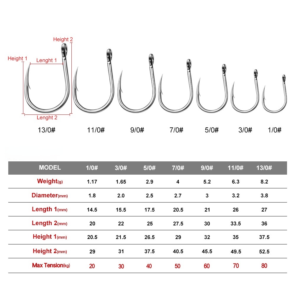 Móc Câu Cá Biển Bằng Thép Không Gỉ Có Vòng Nhẫn Chống Ăn Mòn Móc Câu Cá Nước Biển Cho Thuyền Iseni Bán Sỉ