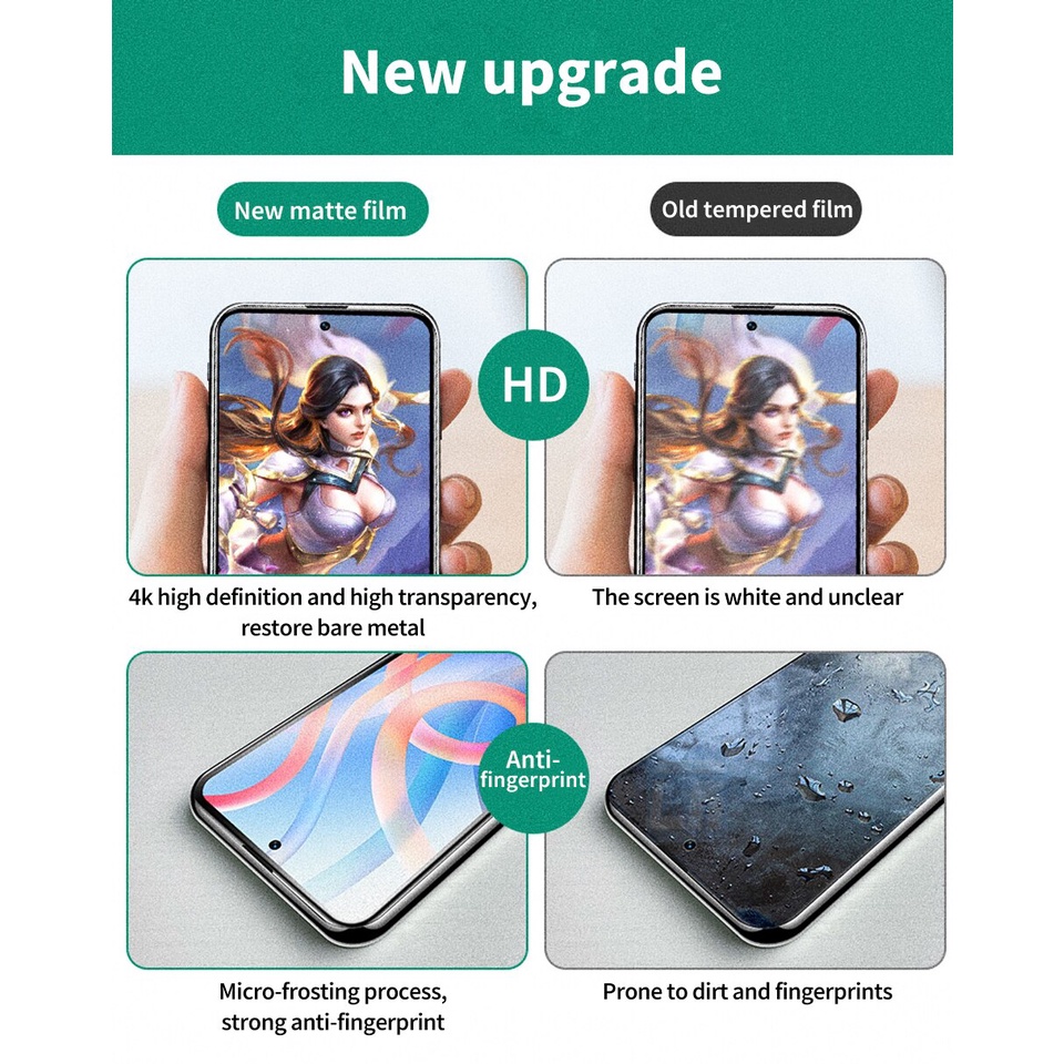Kính cường lực không để lại dấu vân tay cho Xiaomi Redmi Note 11 10s 9 8 11t Lite 10t 11i 11x Poco X3 F3 C31 M4 Pro