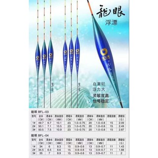 Phao câu đài Barfilon