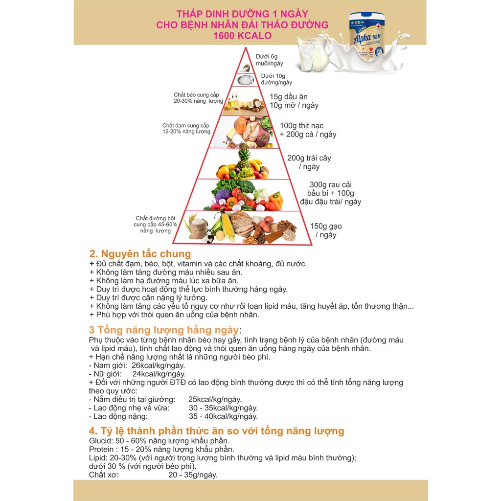 SỮA TIỂU ĐƯỜNG  ALPHA HBM 900g