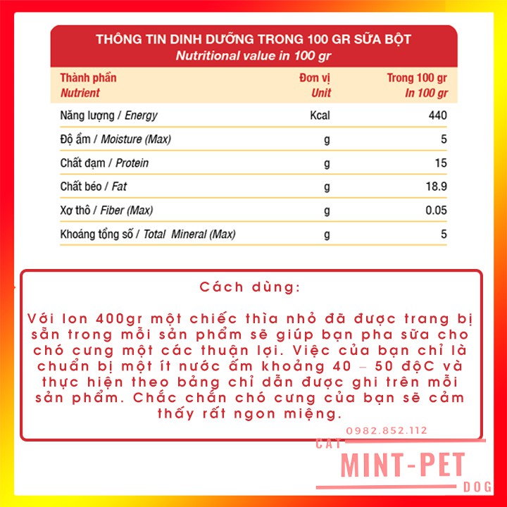 Sữa Cho Chó Predogen Giá Rẻ #MintPet