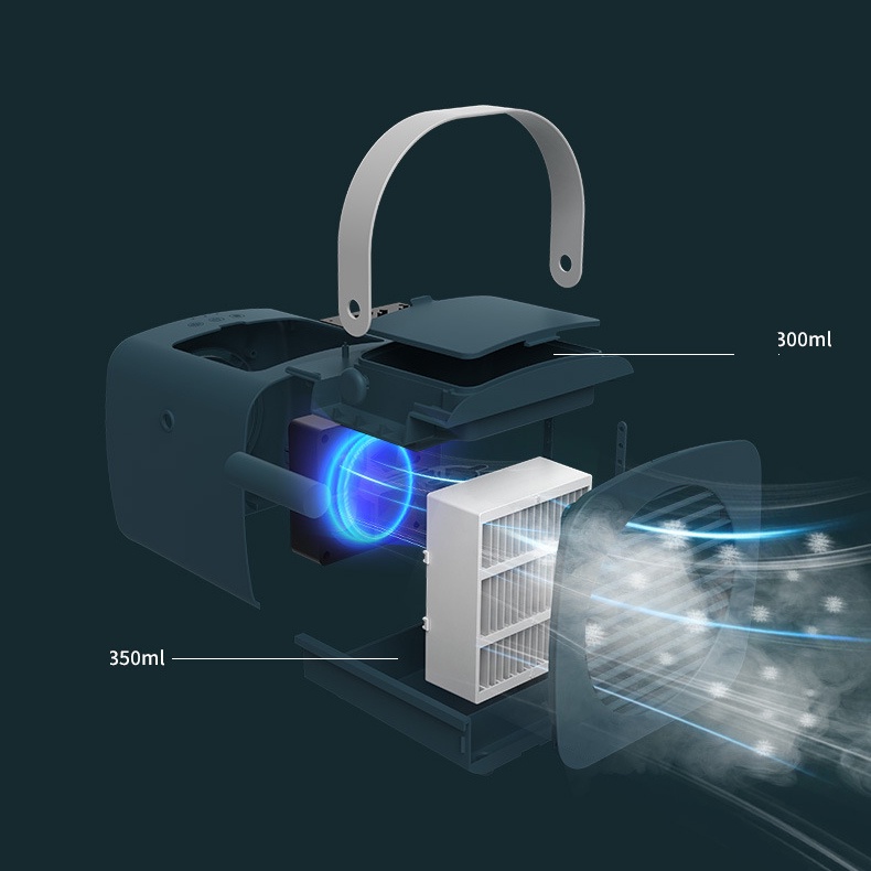 Quạt Điều Hòa Mini Hơi Nước Để Bàn Sử Dụng Sạc USB- Tổng kho gia dụng
