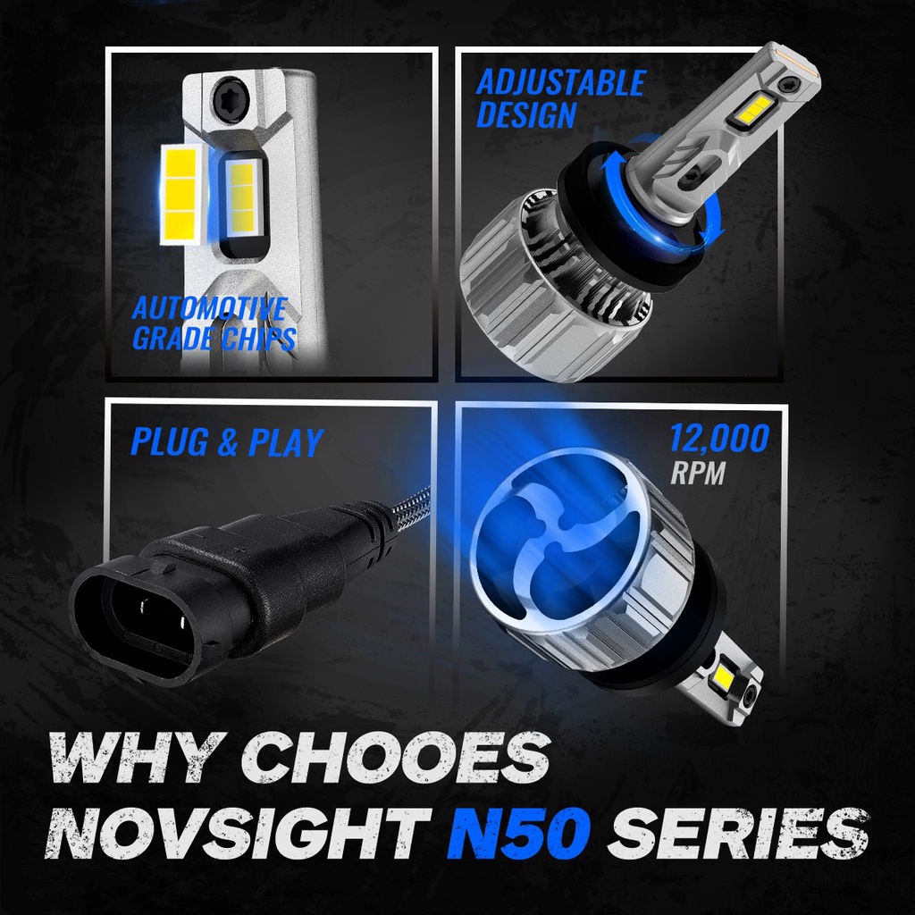 NovSight Đèn Pha Led Mini N50 9005 9006 9012 H11 H7 H4 70w 15000lm 6500k Cho Xe Hơi