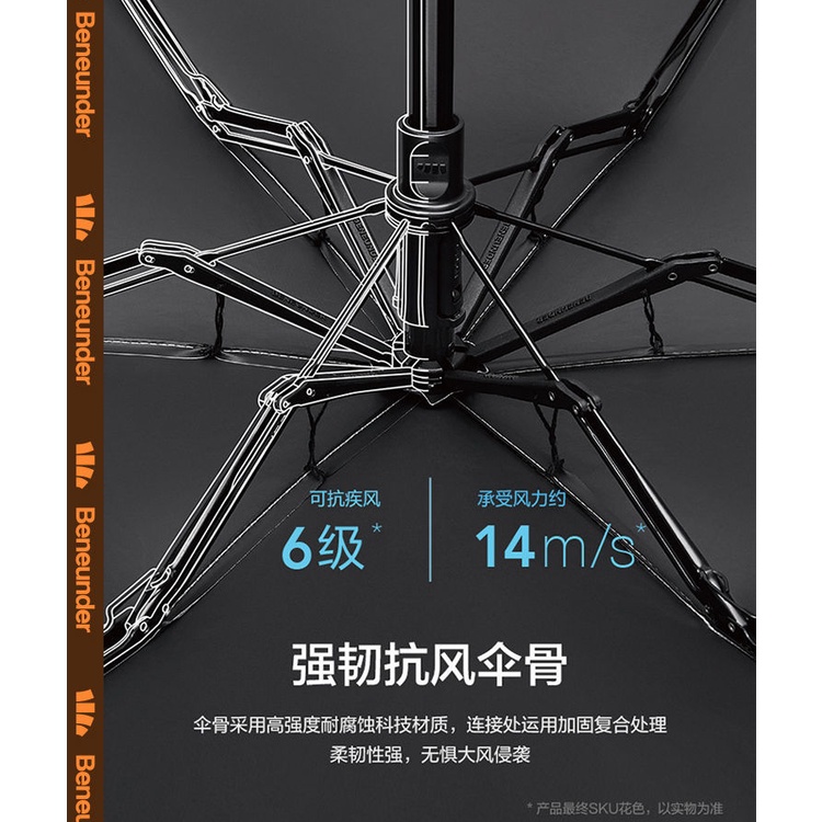 Beneunder Dù Gấp Chống Tia UV 50% Thiết Kế 2 Trong 1 Tiện Dụng