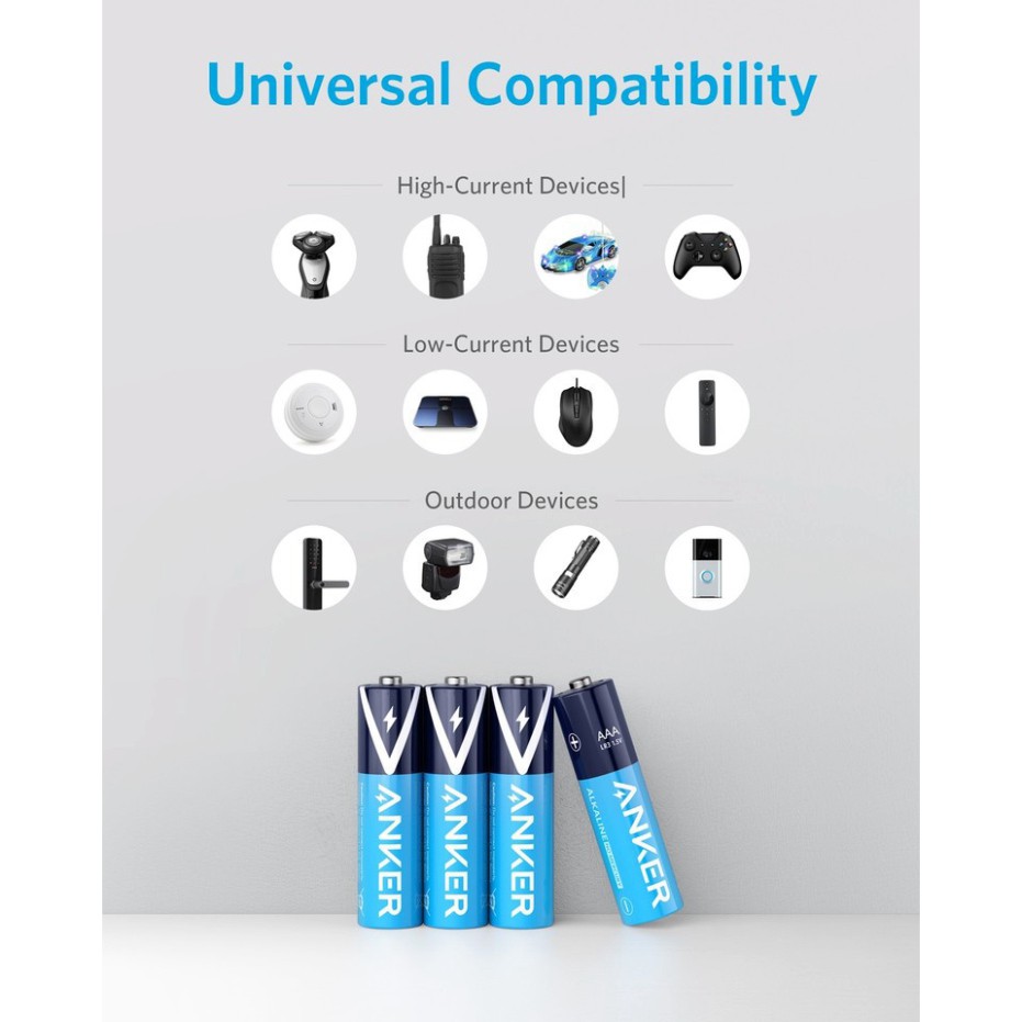 Pin Kiềm AAA ANKER Alkaline  - B1820