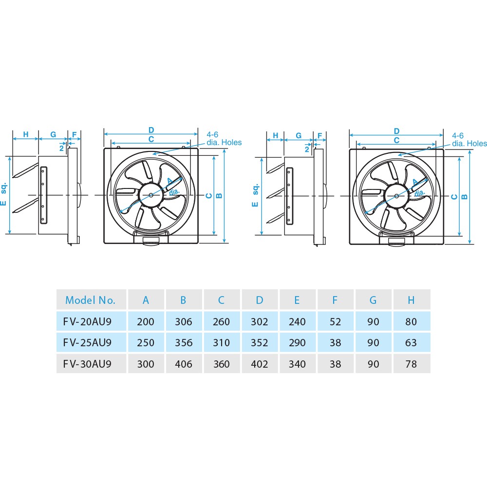 Quạt hút thông gió âm tường Panasonic FV-20AU9