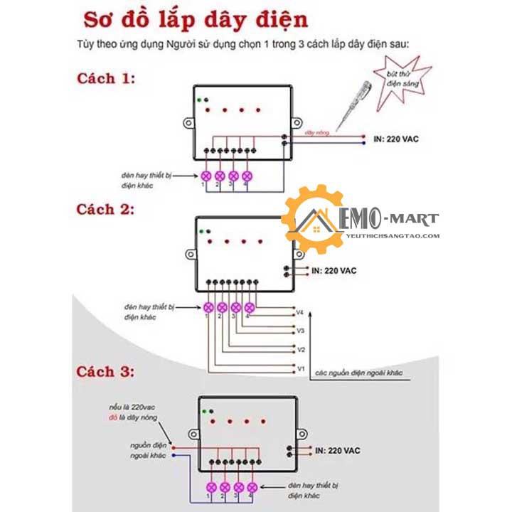 [ BH 1 Đổi 1- 30 Ngày ] 💦 Công tắc điều khiển từ xa RF 4 cổng RC5G4 💦 Học lệnh tần số 315Mhz - Khoảng cách ĐK 50m