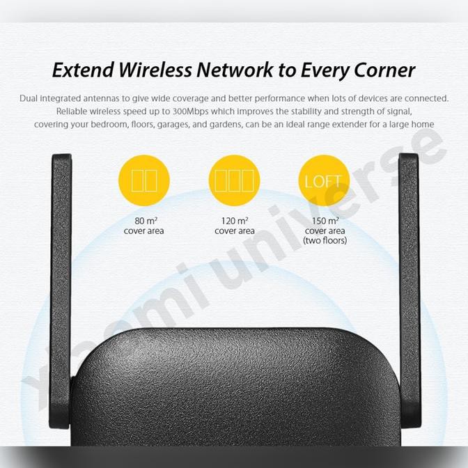 Thiết Bị Khuếch Đại Sóng WIFI Xiaomi 300MBPS Với 2 Ăng Ten R03 - GLOBAL VERSION | BigBuy360 - bigbuy360.vn