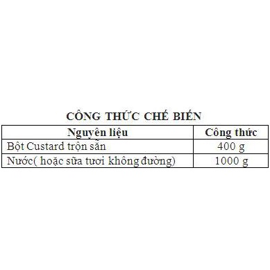 Bột Custard Nguyên Chất/Trộn sẵn Fancy’s