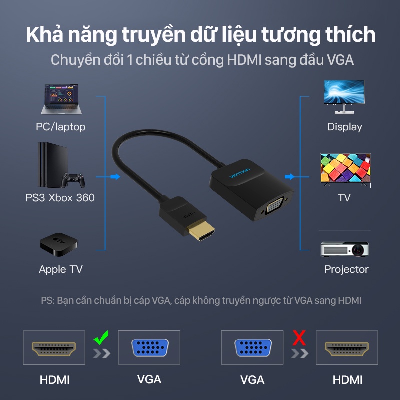 HDMI to VGA có chip chuyển HDMI sang VGA Full HD Máy tính, Laptop chính hãng Vention