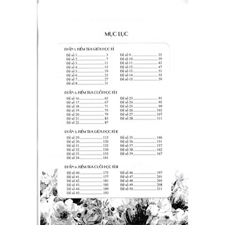 100 Đề Kiểm Tra Tiếng Việt (Lớp 1, 2, 3, 4, 5)