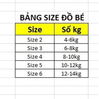 Combo 5 bộ ba lỗ bé trai / bé gái