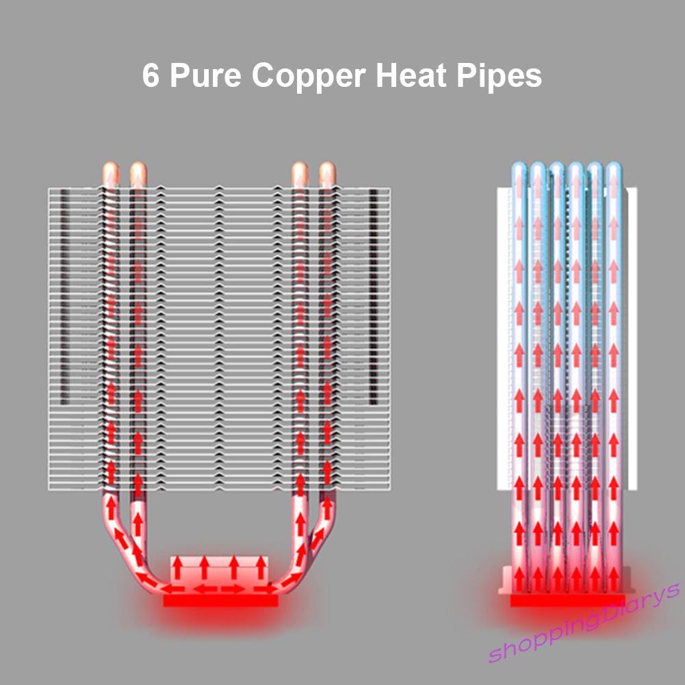Quạt Tản Nhiệt Cpu 6 Ống Cho Intel Lga Pc 4 Pin