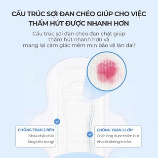 BĂNG VỆ SINH SIÊU BẢO VỆ KLEANNARA SOONSOOHAN SUPERGUARD