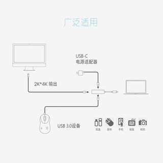 LE TOUCH USB 3.0 TYPE-C HDMI HUB WITH POWER DELIVERY