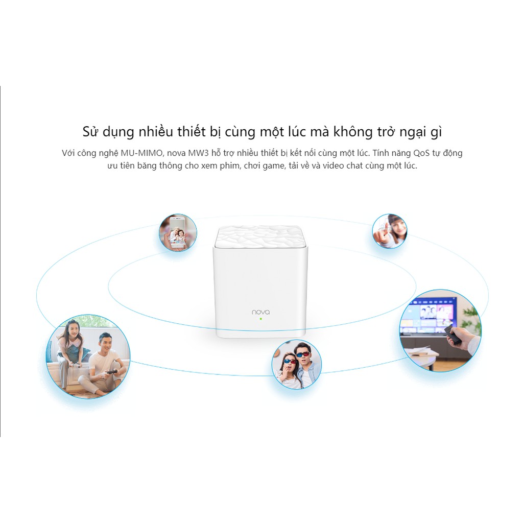 Bộ phát Wifi Mesh Tenda Nova MW3 - Bảo hành 12 tháng 1 đổi 1 | BigBuy360 - bigbuy360.vn