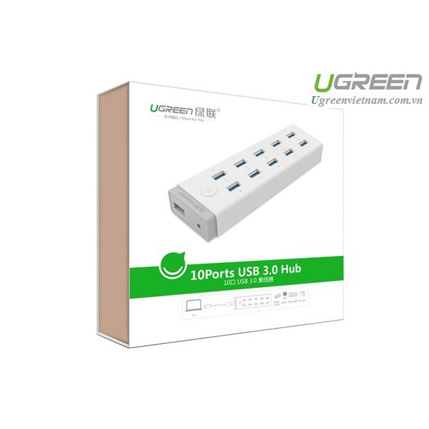 Hub đa chức năng 10 cổng USB 3.0 Ugreen 20297 kèm sạc điện thoại, máy tính bảng...