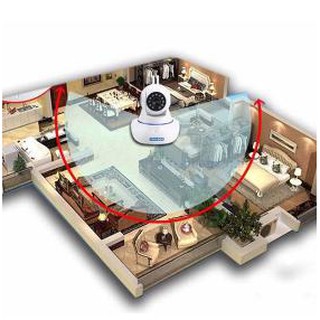 Camera an ninh 360