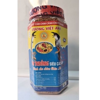 Cám dành cho chim chào mào Vương Việt Anh