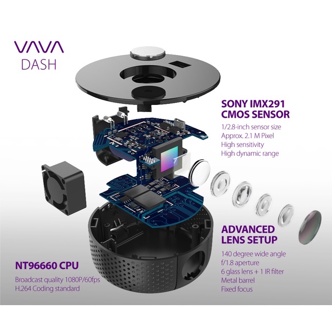 Camera hành trình VAVA Dash Cam 2K – Nhập Khẩu | BigBuy360 - bigbuy360.vn