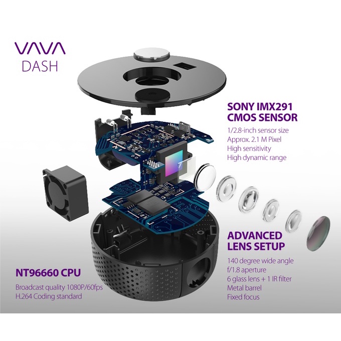 Camera hành trình VAVA Dash Cam 2K – Nhập Khẩu