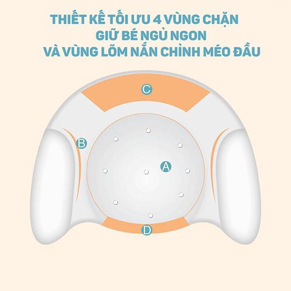 Gối chống méo đầu cho trẻ