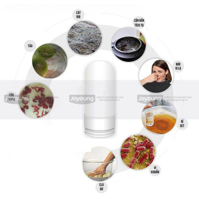 Lõi máy lọc nước  tại vòi Joyoung | BigBuy360 - bigbuy360.vn