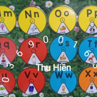 26 vòng xoay phonic tiếng Anh