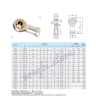 Vòng bi mắt trâu siphs...t k 6mm, 8mm, 10mm, 12mm, 14mm, 16mm t k - ảnh sản phẩm 5