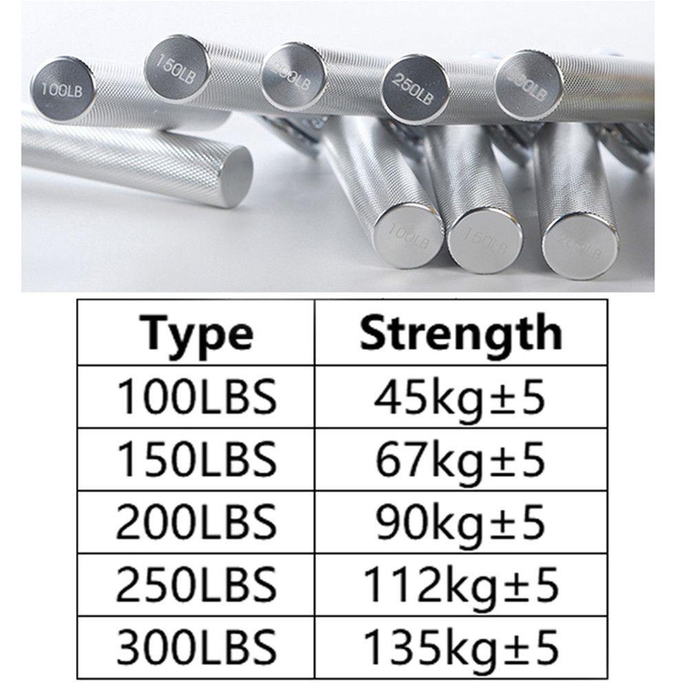 JONYE Tay Nắm Tập Gym Chịu Lực 100lbs-350lbs
