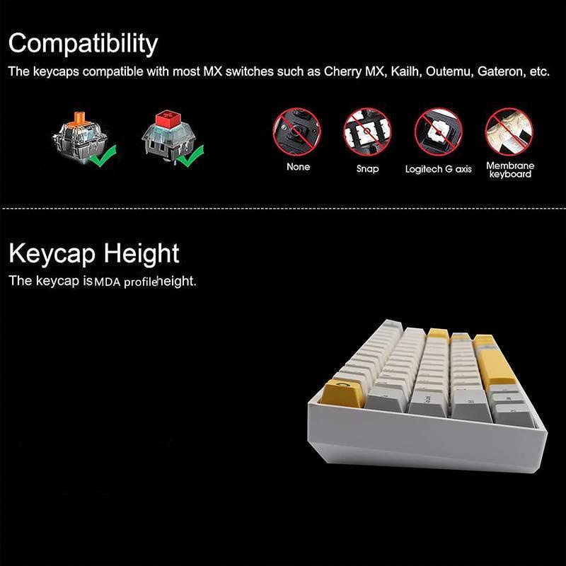Heavy Industry Keycap 127 Keys PBT Dye-Sublimation MDA Profile Keycaps for Cherry MX Mechanical Keyboards