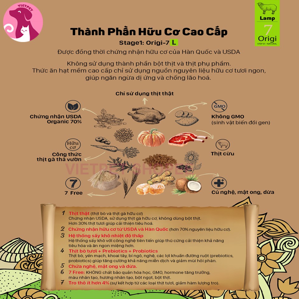 (6kg) Thức ăn cho chó - Hạt mềm hữu cơ ORIGI 7 (NK Hàn Quốc)