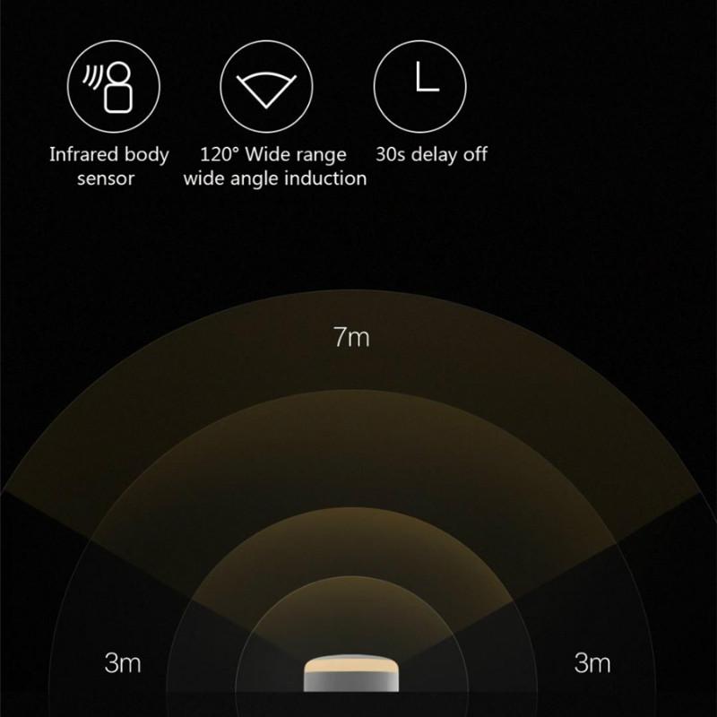 Xiaomi Mijia Yeelight LED Đèn chiếu sáng hành lang ban đêm Từ xa Hồng ngoại Thân máy Đèn cảm biến chuyển động cơ thể Đèn thông minh